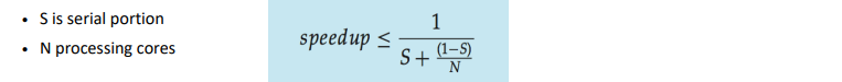 ▲ Amdal’s Law